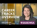 Career Tracks Overview MSA Wake Forest University School of Business