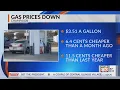 Champaign gas prices fall 11 cents in last week GasBuddy
