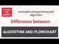 Difference between algorithm and flowchart what is Algorithm and Flowchart PPA FY BCA