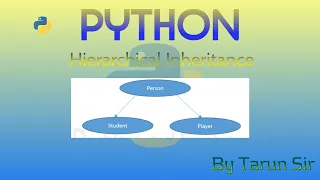 hierarchical inheritance in python