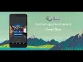 Android Studio Tutorial - Cover Flow