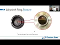 Download Lagu Tsurumi Online Training: Pump Technology - the Labyrinth Ring