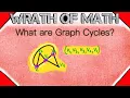 What is a Graph Cycle Graph Theory Cycles Cyclic Graphs Simple Cycles