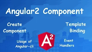 angular2 for beginners Component Template Binding Event Handler