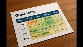 Introducing Great Tables in Python
