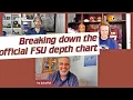 Analysis FSU football depth chart shows new staff s approach skilled options across the defense