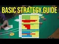 Blackjack Basic Strategy Guide - How to Play Perfect Blackjack