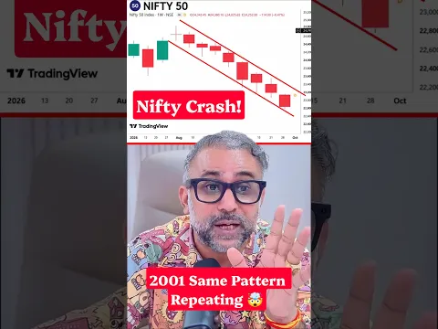 Nifty 25 साल बाद फिर वही Pattern बना रहा है? 😱 20,000 टूटेगा? #shorts