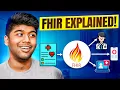HL7 FHIR Masterclass - Resources Data Types Extensions and Profiles Explained