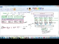 05 MAPREDUCE WORDCOUNT EXAMPLE PART 3 EXECUTION