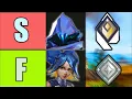 The Ultimate SoloQ Tier List
