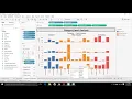 Exploratory Data Analysis on the Sample SuperStore Dataset-Retail