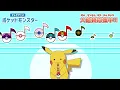 【バツグンタイプ】ノーマル・炎・水・草タイプ編を子供と歌ってみました。