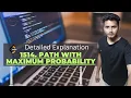 1514 Path with Maximum Probability LeetCode Problem by The Stylish Coder