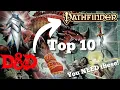 Top 10 Items you NEED when starting Pathfinder 2e