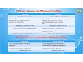Lesson - 10 Collections Framework