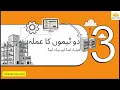 Class 9 CS Chapter 8 - Web Development with HTML CSS JavaScript Introduction Basics