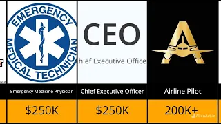 Top 25 Highest-Paying Jobs in America 2026