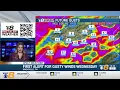 Meteorologist Paige Noel is tracking a WVLT First Alert Weather Day for gusty winds Wednesday