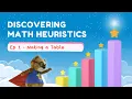 Discovering Math Heuristics Episode 1 Making a Table