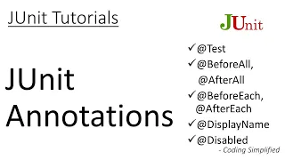 JUnit Tutorial - 2 Annotations in JUnit