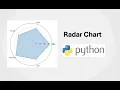Create Radar Chart Using Python