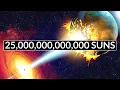 Download Lagu What Is The Most Powerful Thing In The Universe?