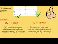 Statically Determinate Beams