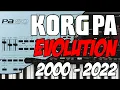 Download Lagu KORG PA EVOLUTION 2000-2020