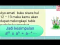 Download Lagu menyebarkan pemahaman merdeka bejar melalui perpangkatan dan bentuk akar