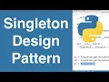 Singleton Design Pattern Python Example