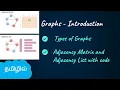 Introduction to graph Data Structure DSA in Tamil Logic First Tamil