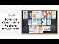 Inspire Future Scientists with Chemistry Classroom Posters