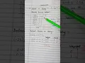 Class 11 Number Conversion Decimal to Binary by Mrs Shweta Pandey