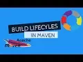 Build LifeCycles in Maven Tech Primers