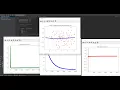 Gradient Descent Algorithm with Python