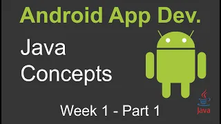 Week 1 Introduction to Java - Solving In Class Assignment 1 Part 1