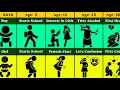 Male vs Female Life Timeline Age 1 to 60 Comparison