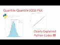 Quantile-Quantile Plot QQ Plot Step-by-Step Explained with Python Implementation