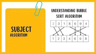 Bubble Sort Algorithm Explained Sorting Algorithms Tutorial