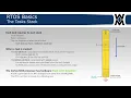 RTOS Basics