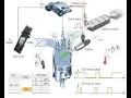 What is Loop I ll Explain How It Works Must Watch