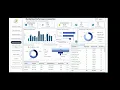 Complete Power BI Dashboard for E-Commerce Business SQL DAX Financial Reporting