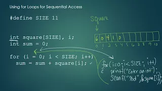 30 Array Sequential Access using a for loop in C