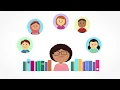 Finding the Right eBook Library for You