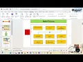 Reset Sequence and Build Process