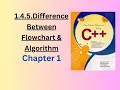 Understanding the Difference Between Flowcharts and Algorithms