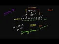 H-Index II Problem 18 O log N June LeetCode Challenge