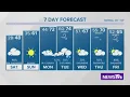 Columbia SC weather forecast February 7 2020