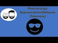 NCLEX Prep Pharmacology Suboxone